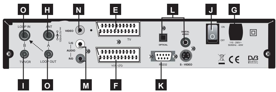 METRONIC 441520 - - Description de l'adaptateur - 2