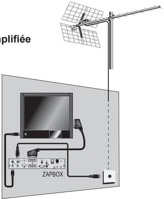 METRONIC 441520 - A - Installation simplifiée - 1