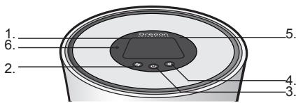 OREGON WS907 - VISTA ANTERIORE - 1