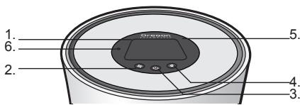 OREGON WS907 - VISTA FRONTAL - 1