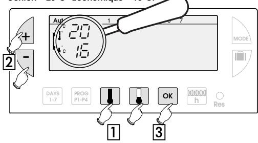 2 + - Aul 1 20 7 C C 15 MODE DAYS 1-7 PROG P1-P4 OK 0000 h Res 1 3