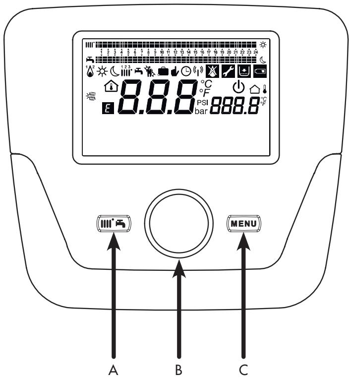 CHAPPEE LUNA FLIRT HTE V - Initialisation du boitier de régulation - 1