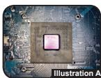 GIGABYTE CYCLOPS - Instructions d'installation (ATi et nVIDIA) - 1