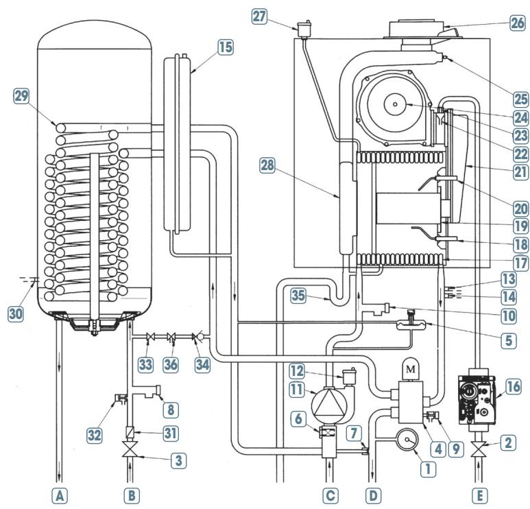 CHAPPEE LUNA FLIRT V - Scheme de principe - 1