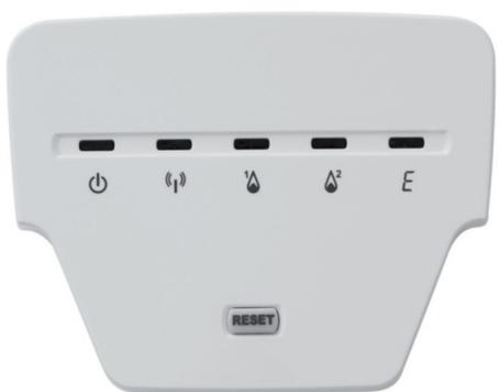 CHAPPEE LUNA FLIRT V - Interface de commande sans fil Luna Platinum HTE - 3