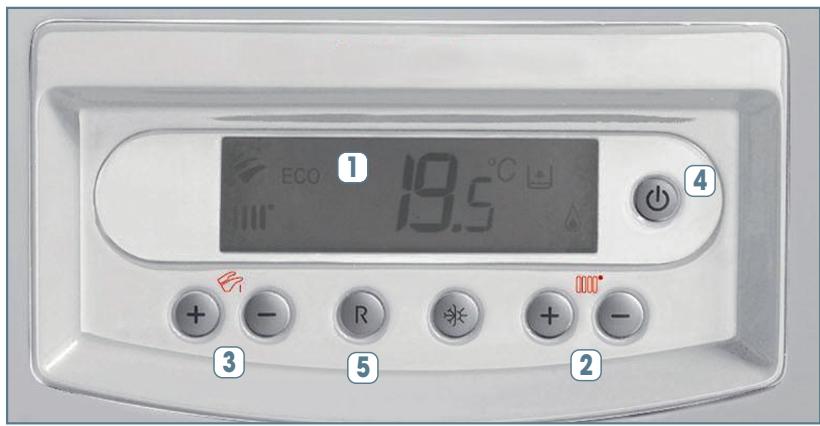 CHAPPEE LUNA FLIRT V - AVANTAGES PRODUIT - 3