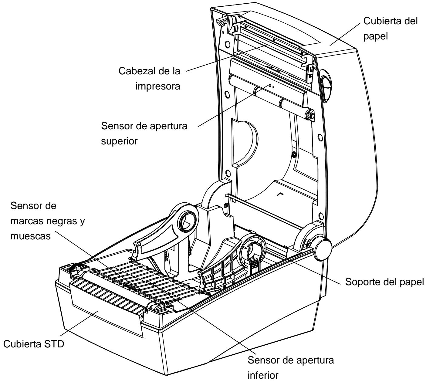 OKI LD630DT - Nombres de las partes del producto - 2