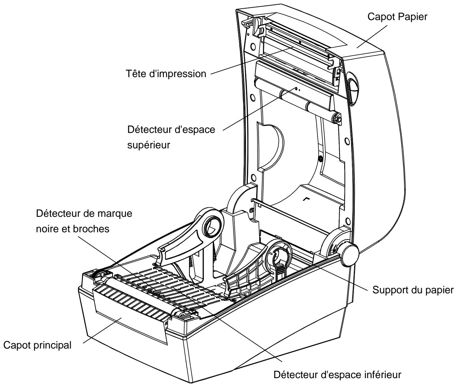 OKI LD630DT - Confirmation du contenu - 2