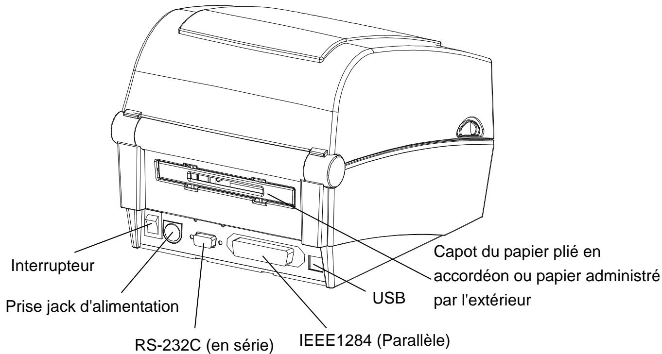 OKI LD630DT - Confirmation du contenu - 3