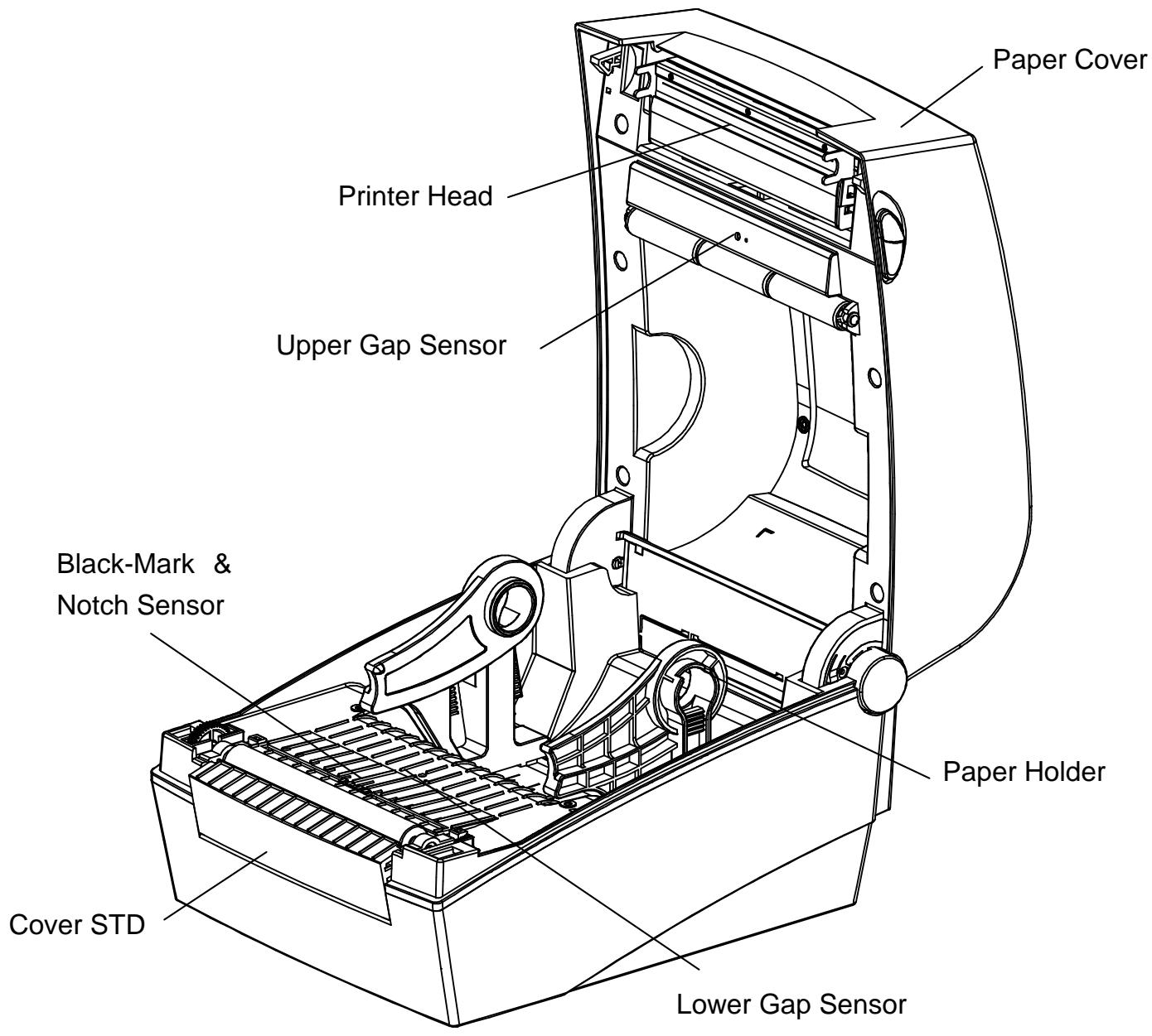 OKI LD630DT - Product Part Names - 2