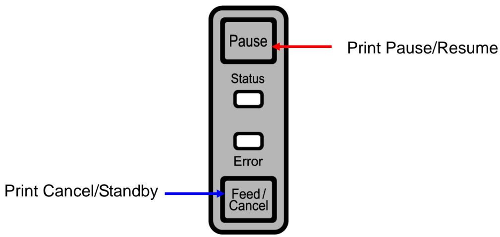 OKI LD630DT - 5-3 Pause/Cancel - 1