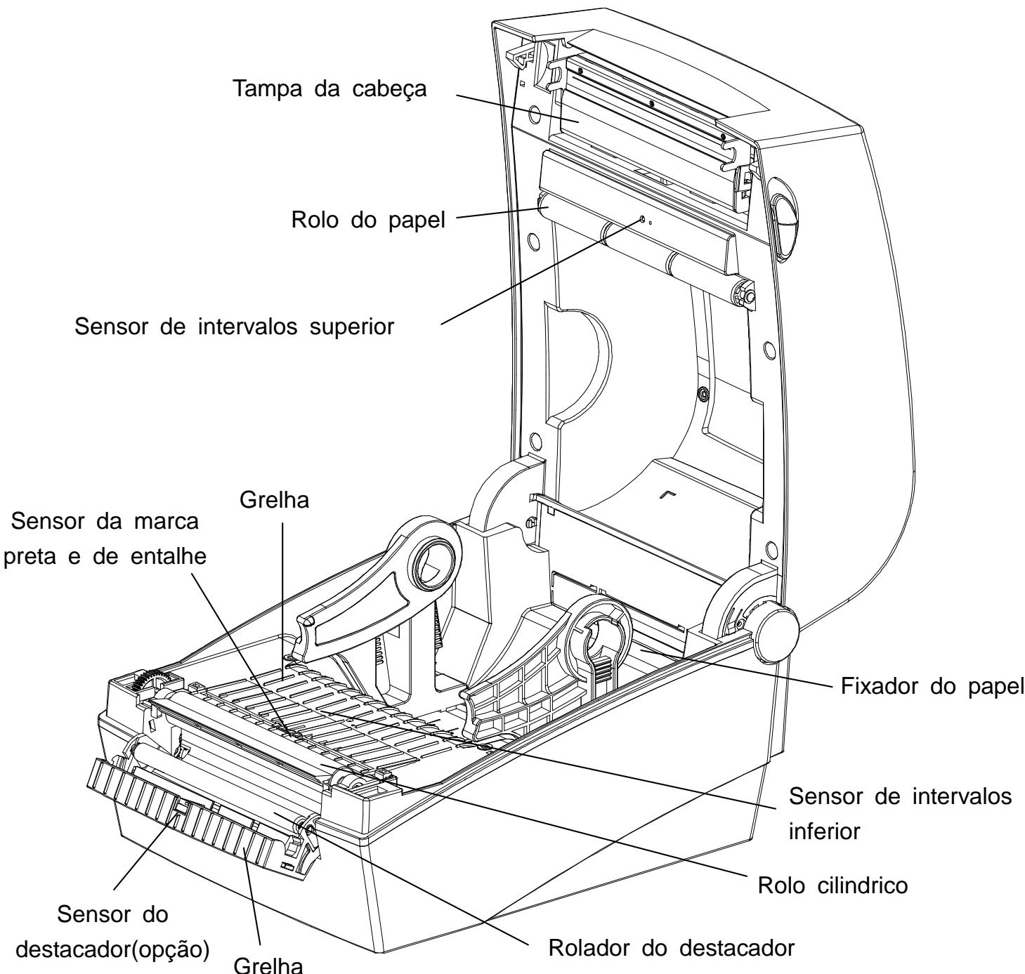 OKI LD630DT - 6-2 Sensores de limpeza, cilindro e/ou via do papel - 1
