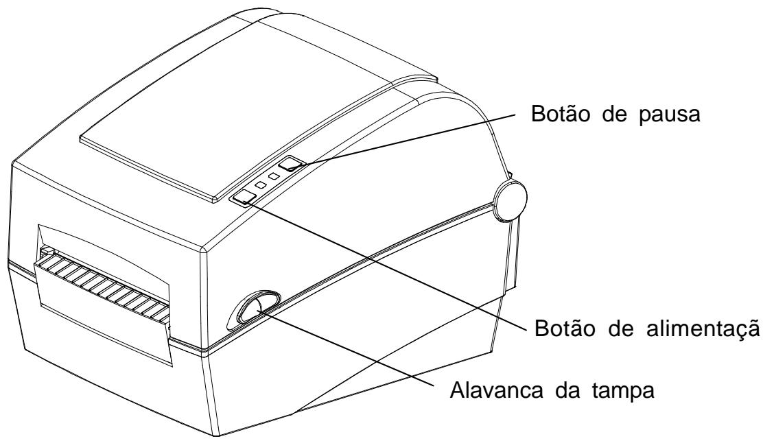 OKI LD630DT - Nomes das componentes do produto - 1