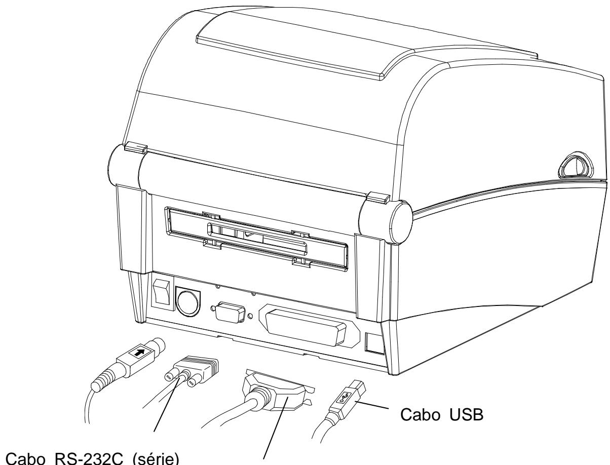 OKI LD630DT - 3-2 Ligação do cabo da interface - 1