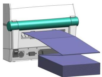 OKI LD630DT - 5-13-2 Verwendung von Endlospapier - 1