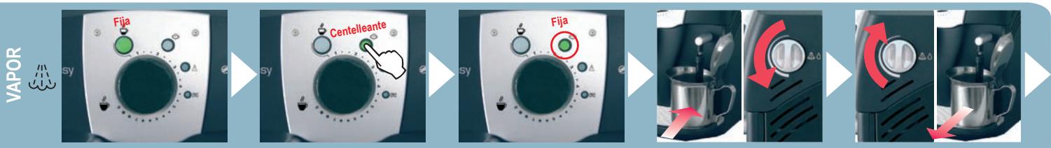 SAECO EASY - Atencion: Agua caliente y vapor pueda causar quemaduras! Dirigir el tubo vapor hacla cubeta receptora de gotas. - 1