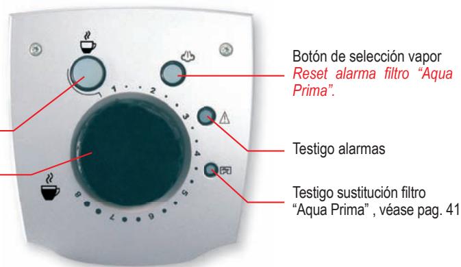 SAECO EASY - DESGUACE - 3