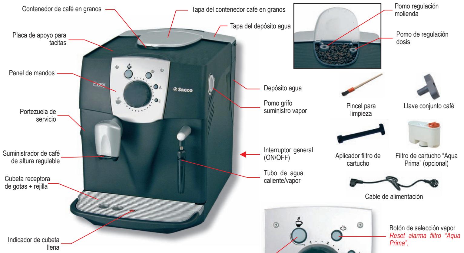 SAECO EASY - DESGUACE - 1