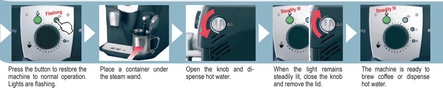 SAECO EASY - Warning! Hot water and steam may cause burns! Direct the steam wand towards the drip tray. - 3