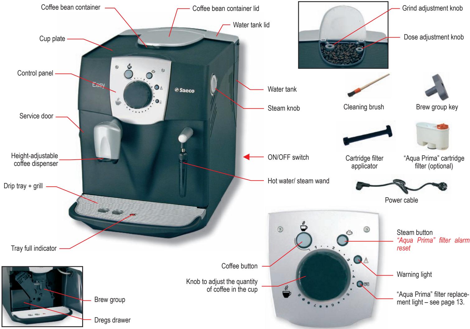 SAECO EASY - DISPOSAL - 1