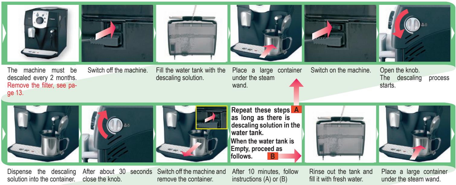 SAECO EASY - Warning! Hot water and steam may cause burns! Direct the steam wand towards the drip tray. - 4
