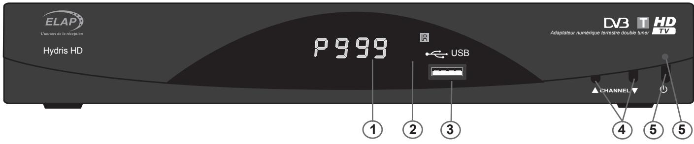 ELAP HYDRIS HD - - La face avant : - 1