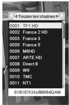 ELAP HYDRIS HD - Choix d'un programme dans la liste : - 1