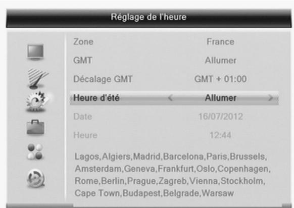 ELAP HYDRIS HD - - Heure : - 1