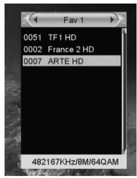 ELAP HYDRIS HD - Choix d'un programme favori : - 1