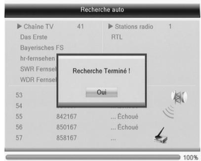 ELAP HYDRIS HD - - Réglage de l'antenne TNT : - 2