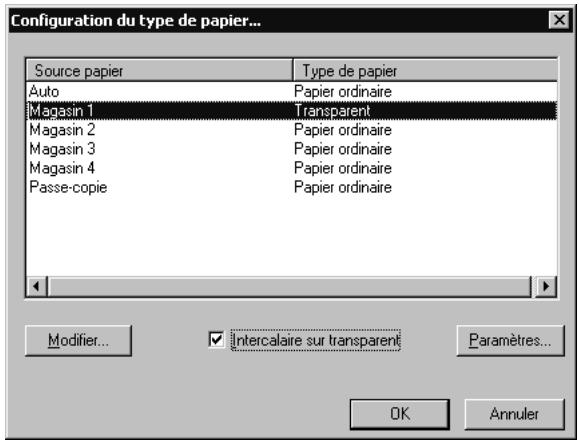 KONICA MINOLTA BIZHUB C252P PHASE3 PRINTER - Assigner un type de papier à un magasin - 1