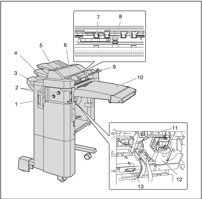 KONICA MINOLTA BIZHUB C252P PHASE3 PRINTER - Unité de finition FS-603/Kit de perforation PK-501 - 2
