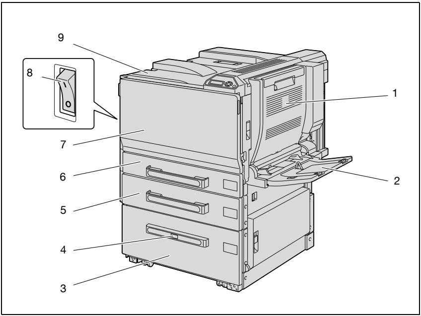 KONICA MINOLTA BIZHUB C252P PHASE3 PRINTER - Vue externe de la machine - 1
