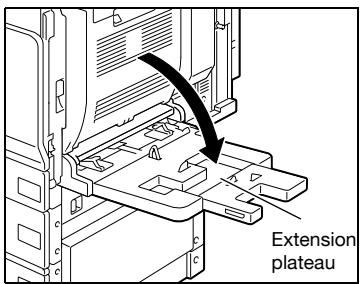 KONICA MINOLTA BIZHUB C252P PHASE3 PRINTER - Chargement du papier dans le plateau d'introduction manuelle - 1