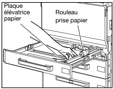 KONICA MINOLTA BIZHUB C252P PHASE3 PRINTER - Chargement du papier dans le magasin 1 - 1