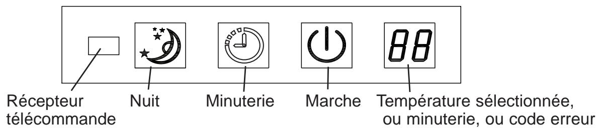 ZENITH CLIMATISEUR FIXE REVERSIBLE 2540 W, CLIMATISEUR REVERSIBLE INVERTER 35 M² 3900 W, CLIMATISEUR REVERSIBLE PAP 26 M² 2600 W, CLIMATISEUR REVERSIBLE PAP 36 M² 3780 W - Afficheur de l'unité intérieure - 1