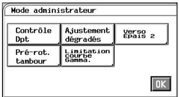 KONICA MINOLTA CF9001 - REMARQUES - 1