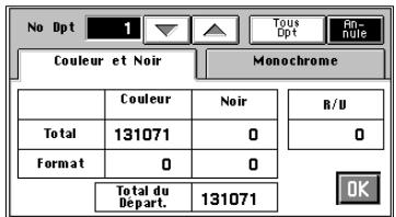 KONICA MINOLTA CF9001 - REMARQUES - 2