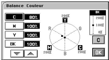 KONICA MINOLTA CF9001 - Procedure d'Ajustement couleurs (Balance couleurs) - 3