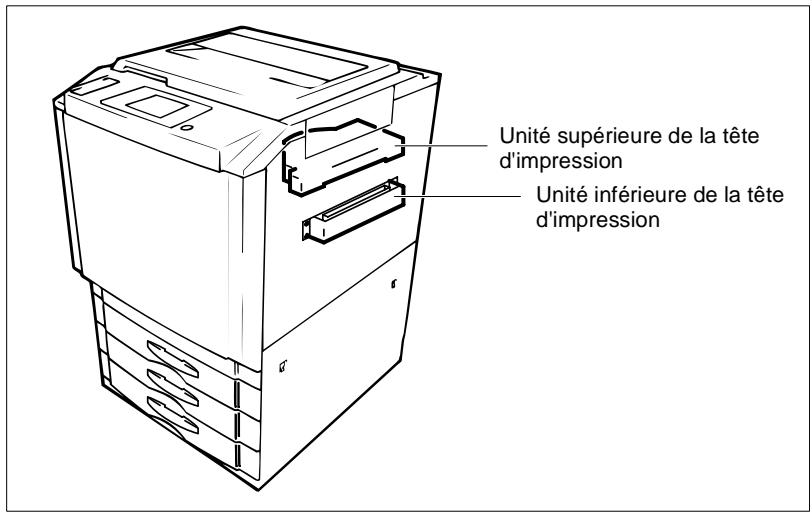 KONICA MINOLTA CF9001 - Rayonnement interne du laser - 1
