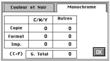 KONICA MINOLTA CF9001 - Rappel des compteurs copies - 4
