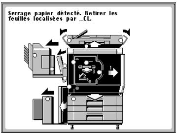 KONICA MINOLTA CF9001 - Lorsque le message "Serrage papier détecté" apparait - 1