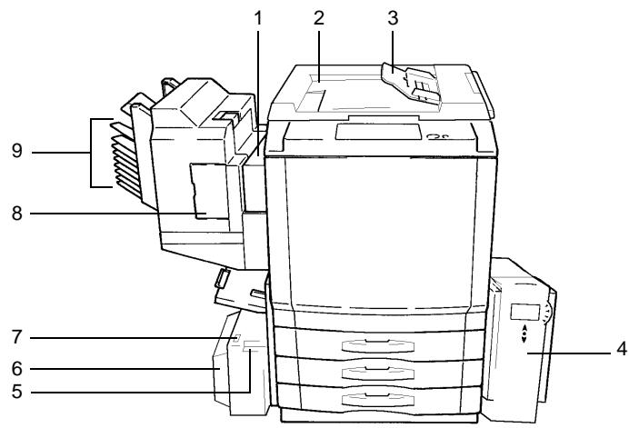 KONICA MINOLTA CF9001 - Options - 1