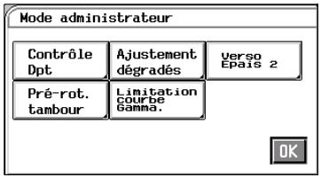 KONICA MINOLTA CF9001 - REMARQUES - 1