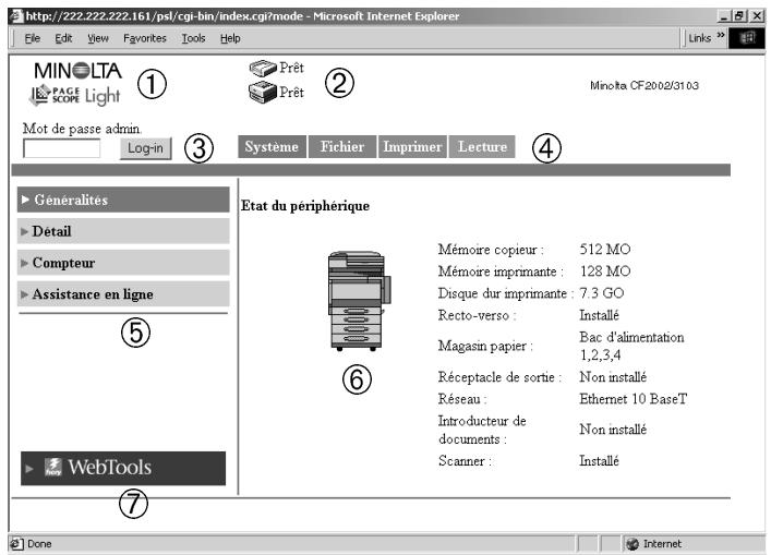 KONICA MINOLTA CN3102PRO - Remarques - 1