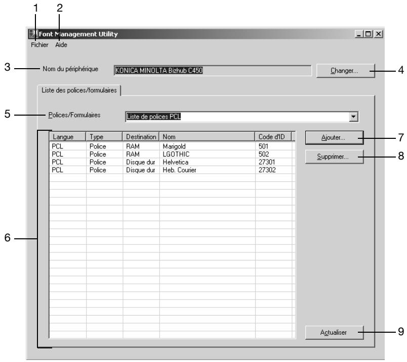 KONICA MINOLTA FONT MANAGEMENT UTILITY - Boîte de dialogue principale et fonctions - 1