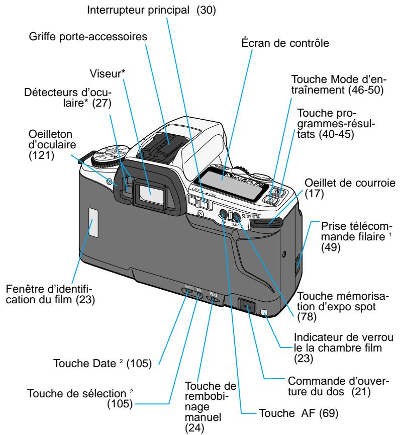 KONICA MINOLTA MAXXUM 5 - Boitier - 2