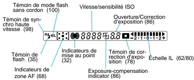 KONICA MINOLTA MAXXUM 5 - Viseur - 2