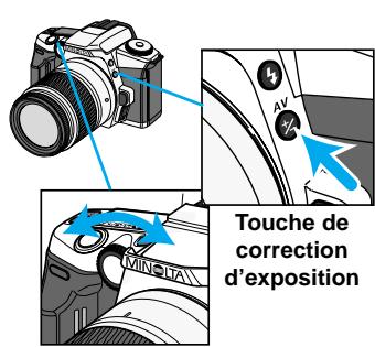 KONICA MINOLTA MAXXUM 5 - EXPOSITION EN POSE LONGUE (Bulb) - 1