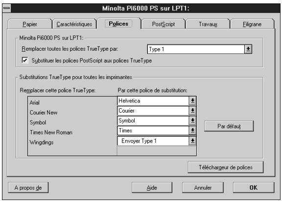 KONICA MINOLTA PI6000 PS - Panneau Polices - 1